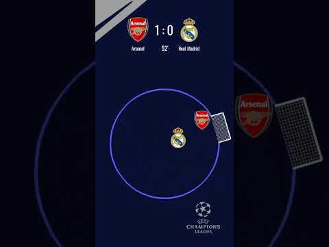 arsenal vs real madrid match prediction e29abdf09f8f86 arsenal realmadrid ucl matchprediction
