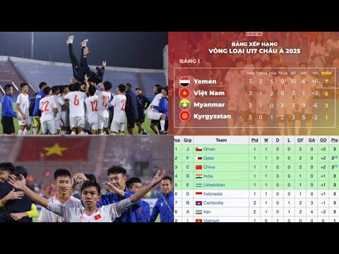 bang xep hang doi nhi bang vong loai u17 chau a 2025 viet nam dung thu 2 vao vong trong