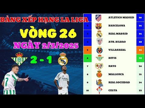bang xep hang la liga vong 26 hom nay 2 3 2025 full real betis vui dap real madrid