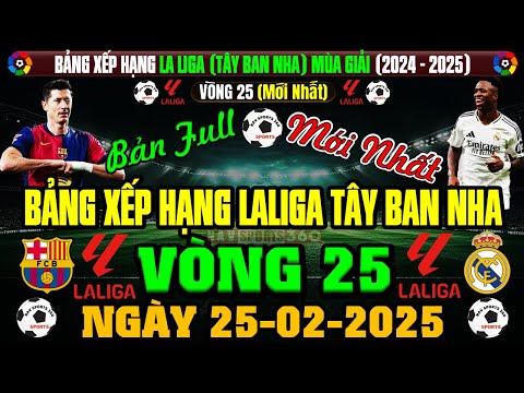 bang xep hang laliga tay ban nha 2024 2025 vong 25 moi ngay 25 2 2025 barce top 1 ban full nhat