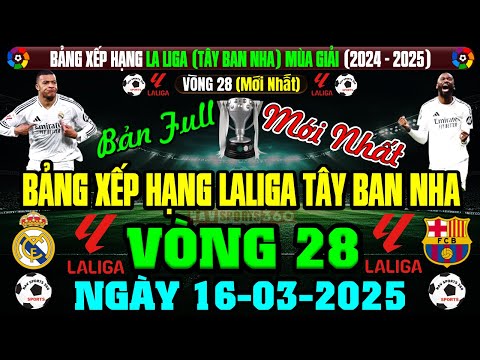 bang xep hang laliga tay ban nha 2024 2025 vong 28 moi ngay 16 3 2025 real top 1 ban full nhat