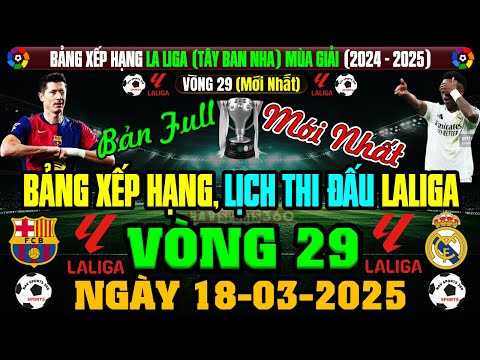 bang xep hang laliga tay ban nha 2024 2025 vong 28 moi ngay 18 3 2025 barce top 1 ban full nhat