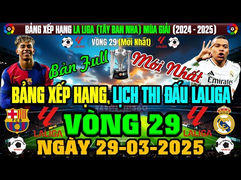 bang xep hang laliga tay ban nha 2024 2025 vong 28 moi nhat ngay 29 3 2025 bar so 1 lich vong 29