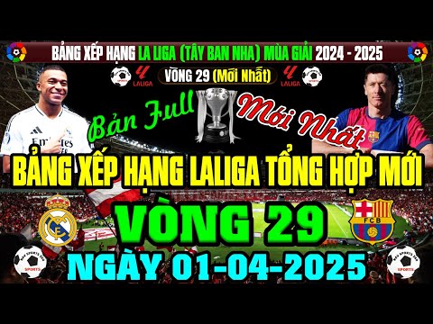 bang xep hang laliga tay ban nha 2024 25 vong 29 moi nhat ngay 1 4 2025 bar top 1 ban full nhat
