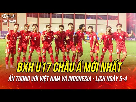 bang xep hang u17 chau a 2025 moi nhat an tuong manh voi u17 viet nam va u17 indonesia