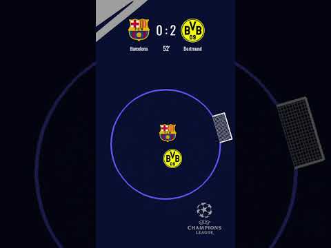 barcelona vs dortmund match prediction e29abdf09f8f86f09f94a5 barcelona dortmund championsleague matchprediction
