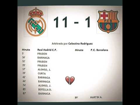 barcelona vs real madrid in 1926 f09fa5b6 shorts