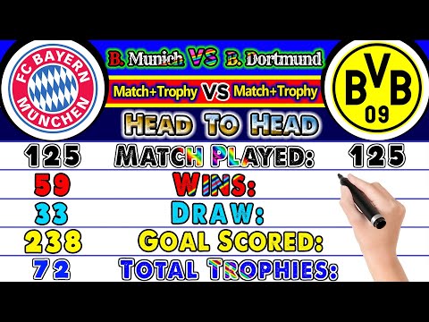 bayern munich vs borussia dortmund head to head all match wins goals trophies rivalry compared