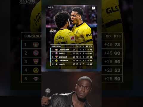 bxh laliga hien tai 1