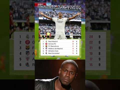 bxh laliga ngay luc nay barcelona da tut xuong thu 3 sau 9 vong dau