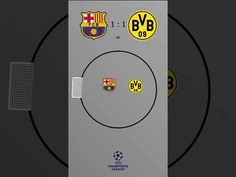 e29abd barcelona vs dortmund crazy score prediction f09fa4aff09f94a5 shorts football