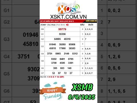 ket qua xo so mien bac chu nhat ngay 6 4 2025 xsmb xosomienbac kqxsmb xskt xstd