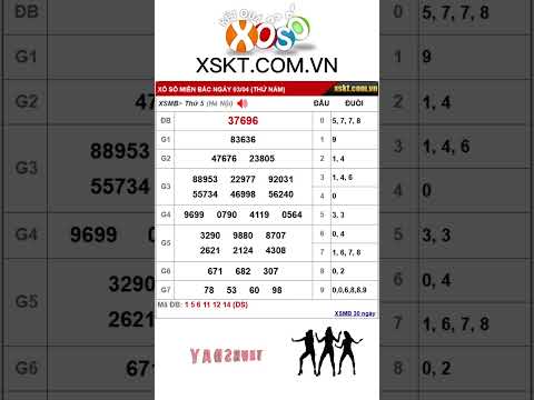 ket qua xo so mien bac ngay 3 4 2025 xsmb xosomienbac kqxsmb xstd xosothudo xosohomnay