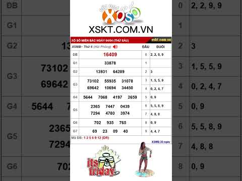 ket qua xo so mien bac ngay 4 4 2025 xsmb xosomienbac kqxsmb ketquaxsmb xosohomnay kqxs