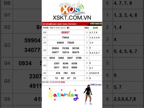 ket qua xo so mien bac ngay 5 4 2025 xsmb xosomienbac kqxsmb ketquaxsmb xstd xosohomnay