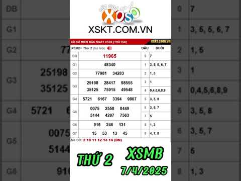 ket qua xo so mien bac thu 2 ngay 7 4 2025 xsmb xosomienbac ketquaxsmb kqxsmb