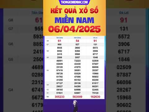 ket qua xo so mien nam hom nay ngay 6 4 2025 xs mien nam xsmn 6 4