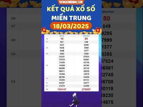ket qua xo so mien trung hom nay ngay 18 3 2025 xs mien trung sxmt kqxsmt xsmt 18 3 1