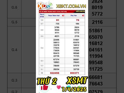 ket qua xo so mien trung thu 2 ngay 7 4 2025 hue phu yen xsmt xstth xspy