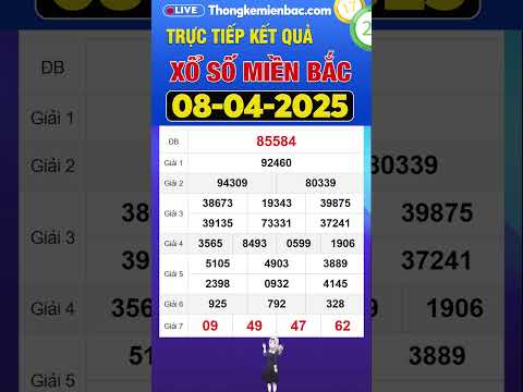 kqxsmb ket qua xo so mien bac hom nay thu 3 ngay 8 4 2025 sxmb xsmb 8 4 2025