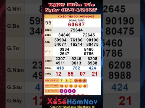 kqxsmb ket qua xo so mien bac ngay 05 04 2025 xsmb xs thu do nam dinh xsnd xo so thu do