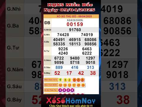 kqxsmb ket qua xo so mien bac ngay 09 04 2025 xsmb xs thu do bac ninh xsbn xo so thu do 1