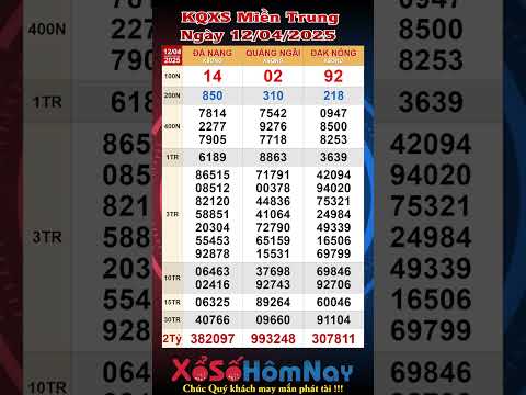kqxsmt ket qua xo so mien trung ngay 12 04 2025 xsmt da nang xsdng quang ngai dak nong