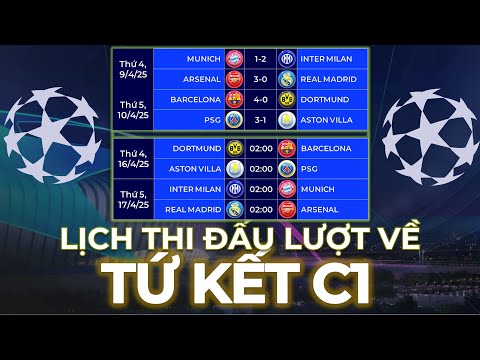 lich thi dau luot ve tu ket c1 24 45 barca arsenal psg nam loi the lon