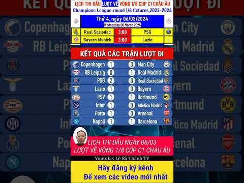 lich thi dau luot ve vong 1 8 cup c1 chau au ngay 6 3 2024 c1