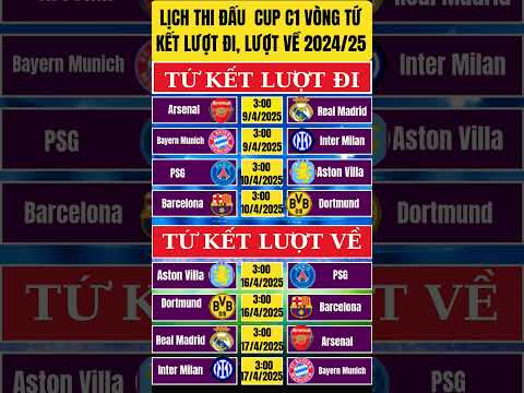 lich thi dau tu ket luot di va ve cup c1 2024 25