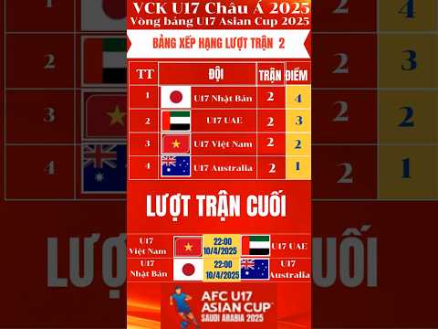 lich thi dau u17 viet nam luot tran cuoi u17 chau a bang b