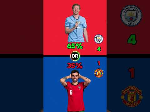 manchester city vs manchester united e29a94efb88f 2025 player battle e29abdf09f94a5 whos the best shorts