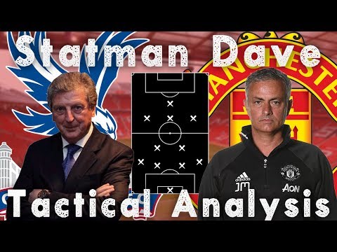 manchester united vs crystal palace tactical analysis