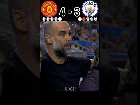 manchester united vs man city ucl final ronaldo vs haaland l