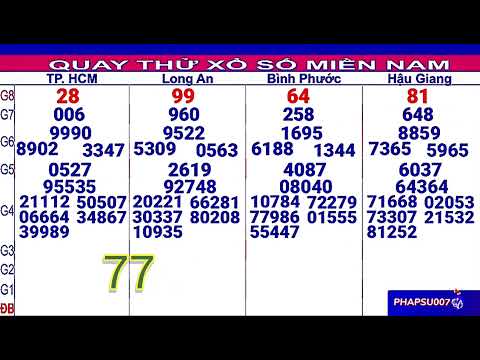 quay thu xo so mien nam hom nay ngay 5 4 2025