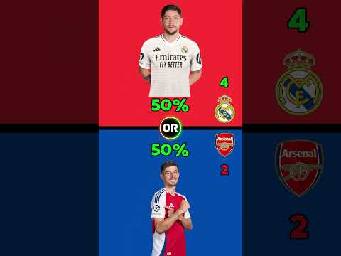 real madrid vs arsenal f09f94a5 who has the better 2025 squad e29a94efb88f pick your side e29abdf09f94a5 shorts