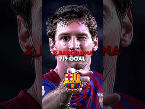 teams with the most goal in ucl f09fa5b6f09fa494