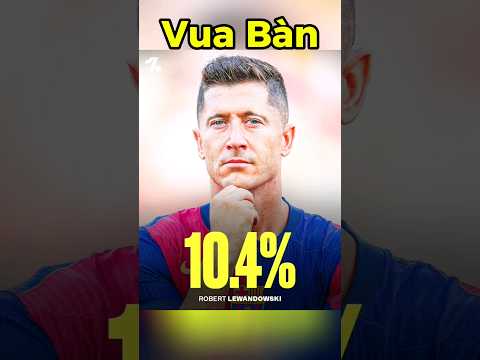 ti le danh vua pha luoi laliga mua 2024 2025 cua cac cau thu f09fa4aff09f94a5e29abdefb88f