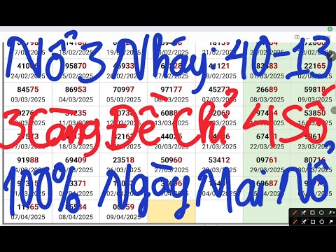 truc tiep xsmb ngay 10 04 2025 ket qua xsmb xo so mien bac ngay 10 04 2025 xsmb minh ngoc