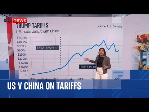 what china could do next as trumps tariff war ramps up