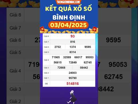 xo so binh dinh ngay 3 thang 4 xsbdi 3 4 sxbdi xs binh dinh xo so kien thiet binh dinh