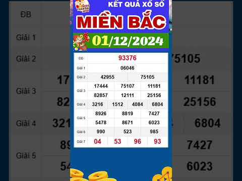 xo so mien bac hom nay ngay 1 thang 12 sxmb xsmb xsmb
