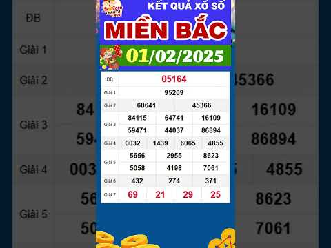 xo so mien bac hom nay ngay 1 thang 2 sxmb xsmb xsmb