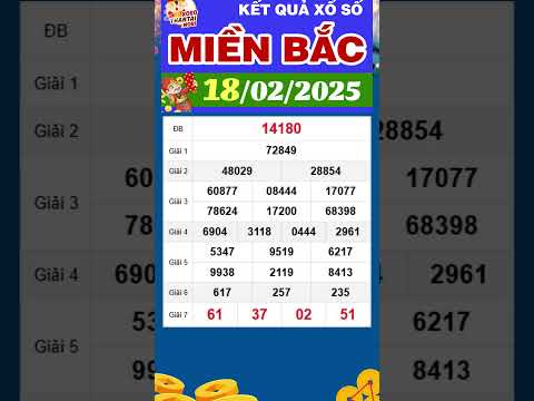 xo so mien bac hom nay ngay 18 thang 2 sxmb xsmb xsmb