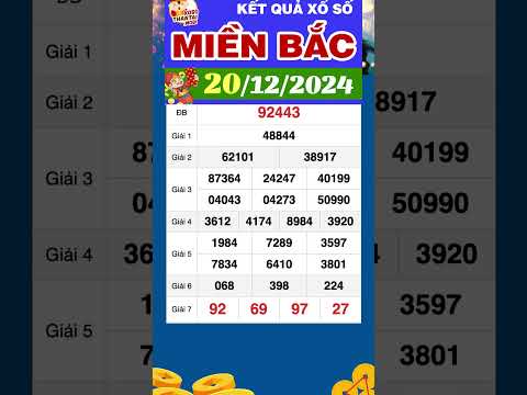 xo so mien bac hom nay ngay 20 thang 12 sxmb xsmb xsmb