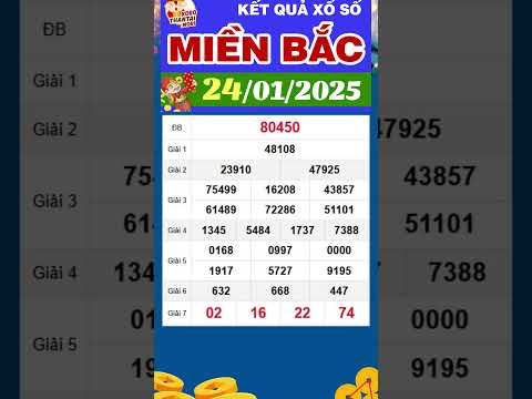 xo so mien bac hom nay ngay 24 thang 1 sxmb xsmb xsmb