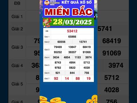 xo so mien bac hom nay ngay 28 thang 3 sxmb xsmb xsmb