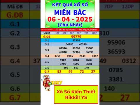 xo so mien bac hom nay ngay 6 4 2025 kqxs thai binh xs mien bac xsmb kqxsmb shorts