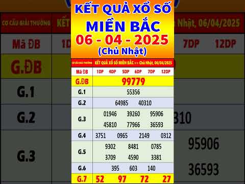 xo so mien bac hom nay ngay 6 4 2025 kqxs thai binh xs mien bac xsmb kqxsmb xstb shorts
