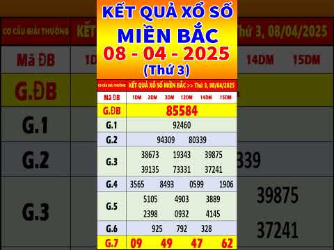 xo so mien bac hom nay ngay 8 4 2025 kqxs quang ninh xs mien bac xsmb kqxsmb xsqn shorts